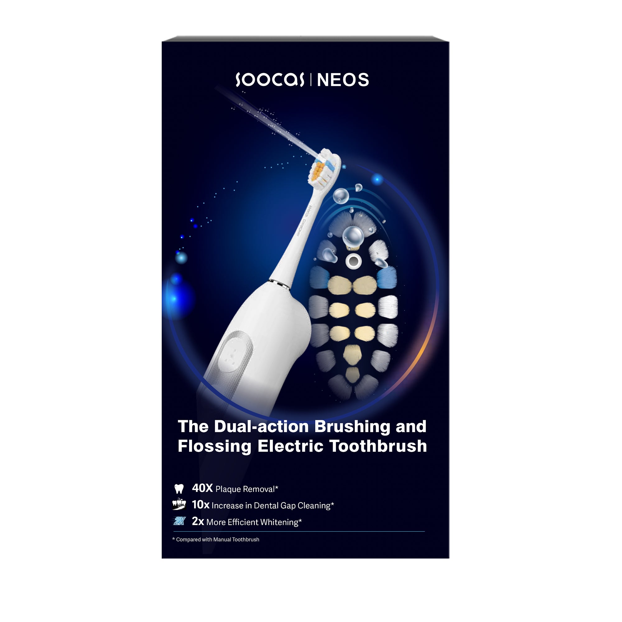 SOOCAS Neos | 2-in-1 Brushing & Flossing Electric Toothbrush